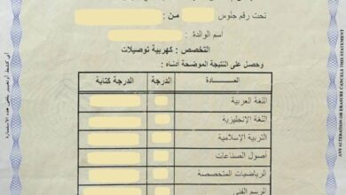 إعلان الموعد الرسمي لبدء إستخراج الشهادة السودانية